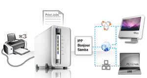 Printer_server-01