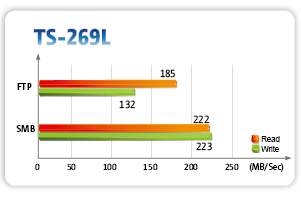 TS269L_14