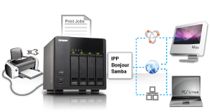 Printer_Server