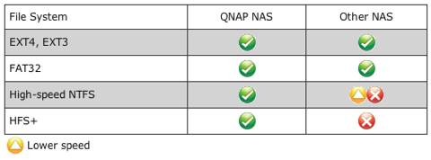 Screen shot 2013-03-05 at 11.15.03 AM