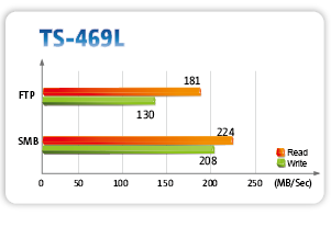 TS469L_14