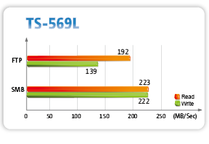 TS569L_14