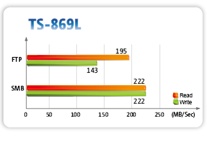 TS869L_14