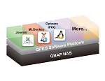 QPKG