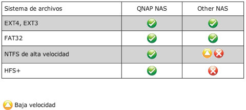 tabla_ts1279urp
