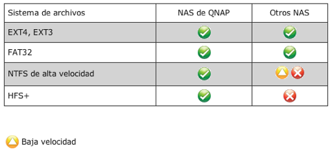 tabla_tsEc1279urp