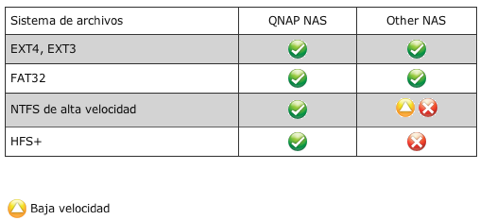 tabla_1679urp