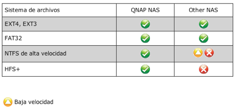 tabla_ec1679urp