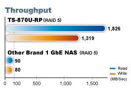 870U-RP_02