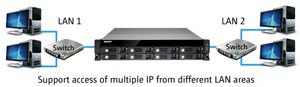 870U-RP_15