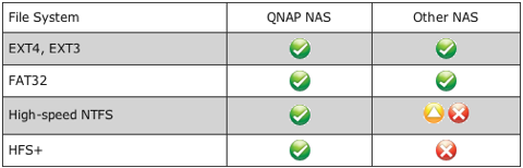 tabla_ts870urp