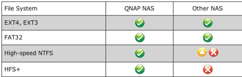 tabla_ts879pro