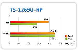 TS1269URP_14