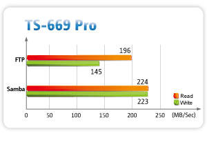 TS669PRO_12