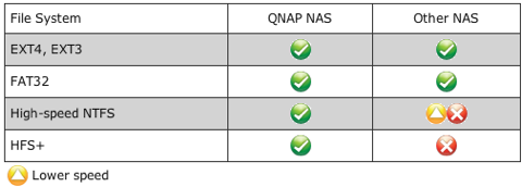 tabla869proTS