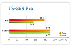 TS869PRO_12